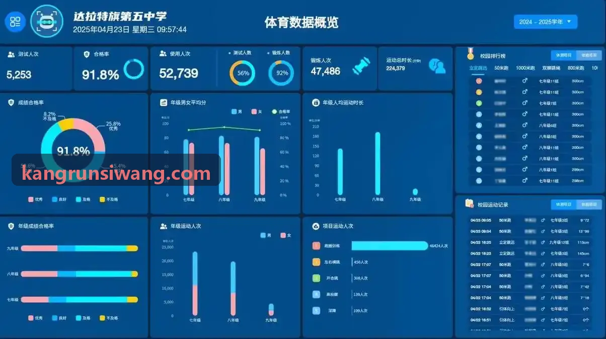 K8COM官网周末焦点战术专栏精选大图
