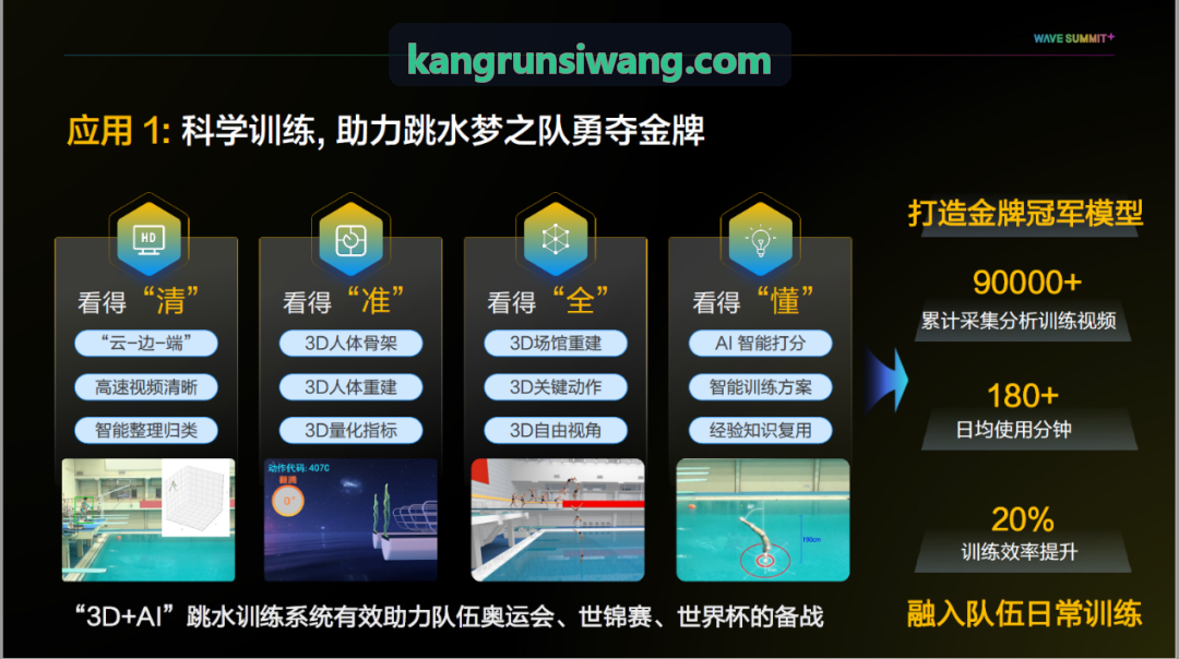 K8COM注册多端互动交互界面概念图