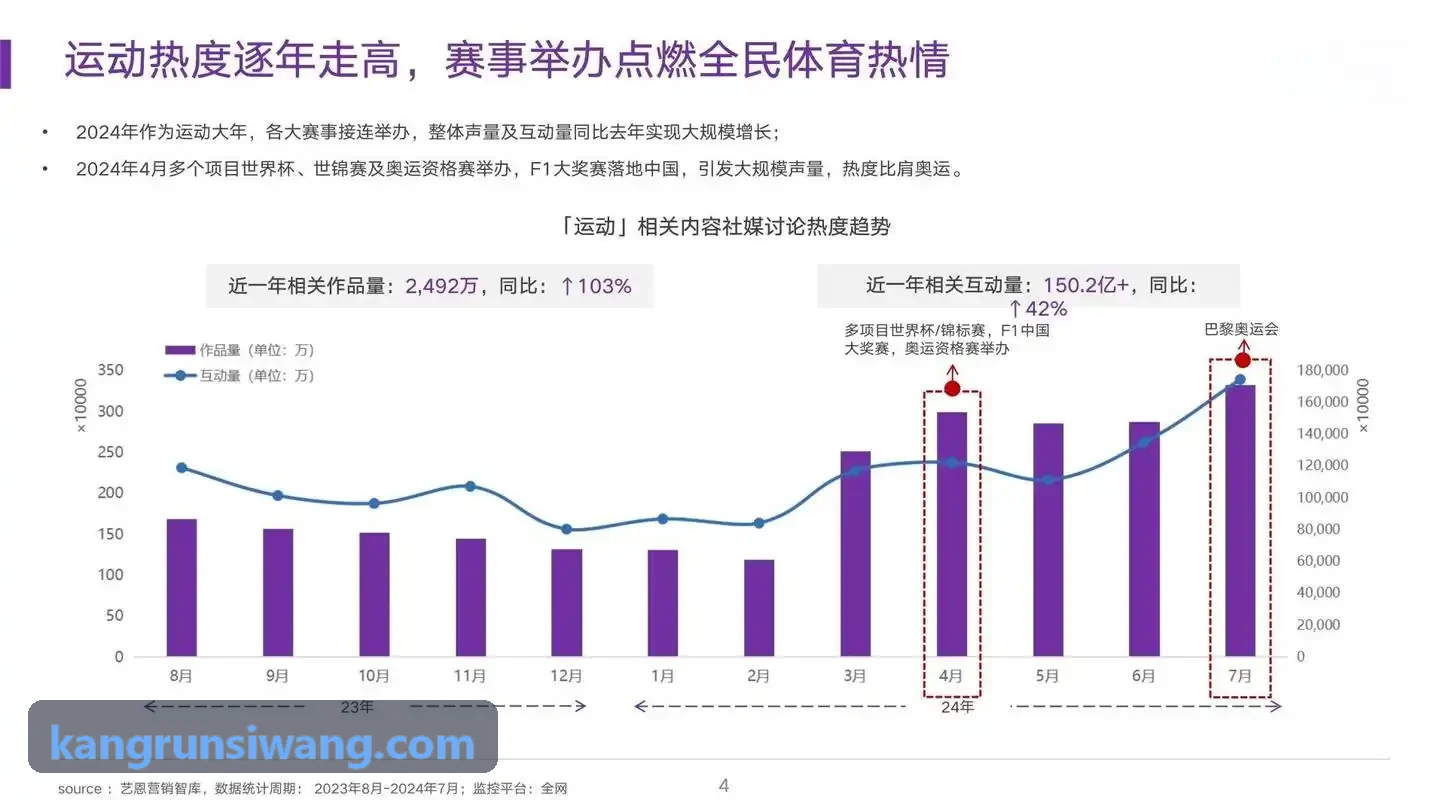 K8COM官网户外潮流运动徒步露营交流社区
